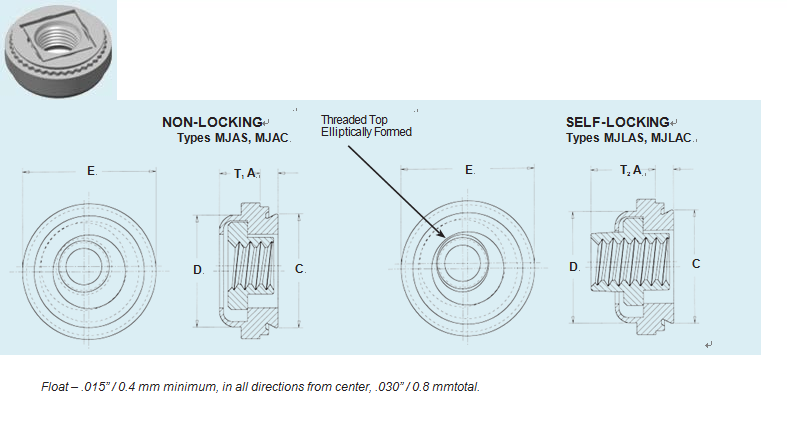 FLOATING SELF-CLINCHING FASTENERS TYPE MJAS,MJAC,MJLAS,MJLAC